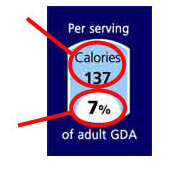 GDA Calorie icon