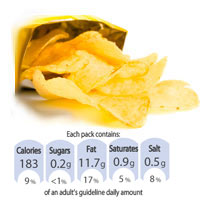 crisps with GDA label