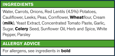 Ingredients list for allergen information